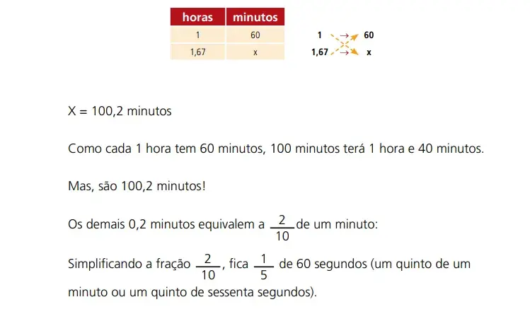 Resumo Sobre Proporção e Regra de três - Matemática: Projeto Agatha Edu