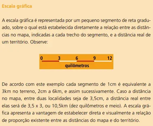 Resumo Sobre Proporção e Regra de três - Matemática: Projeto Agatha Edu