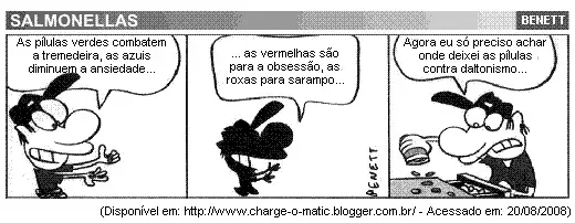 Considere as afirmações a seguir sobre uma das doenças representadas na tirinha Considere as afirmações a seguir sobre uma das doenças representadas na tirinha