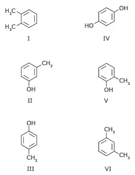 Considere a série de compostos aromáticos indicados de I a VI Considere a série de compostos aromáticos indicados de I a VI